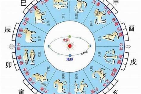 庚午年五行|庚午年五行属什么：深入解析庚午年的五行属性